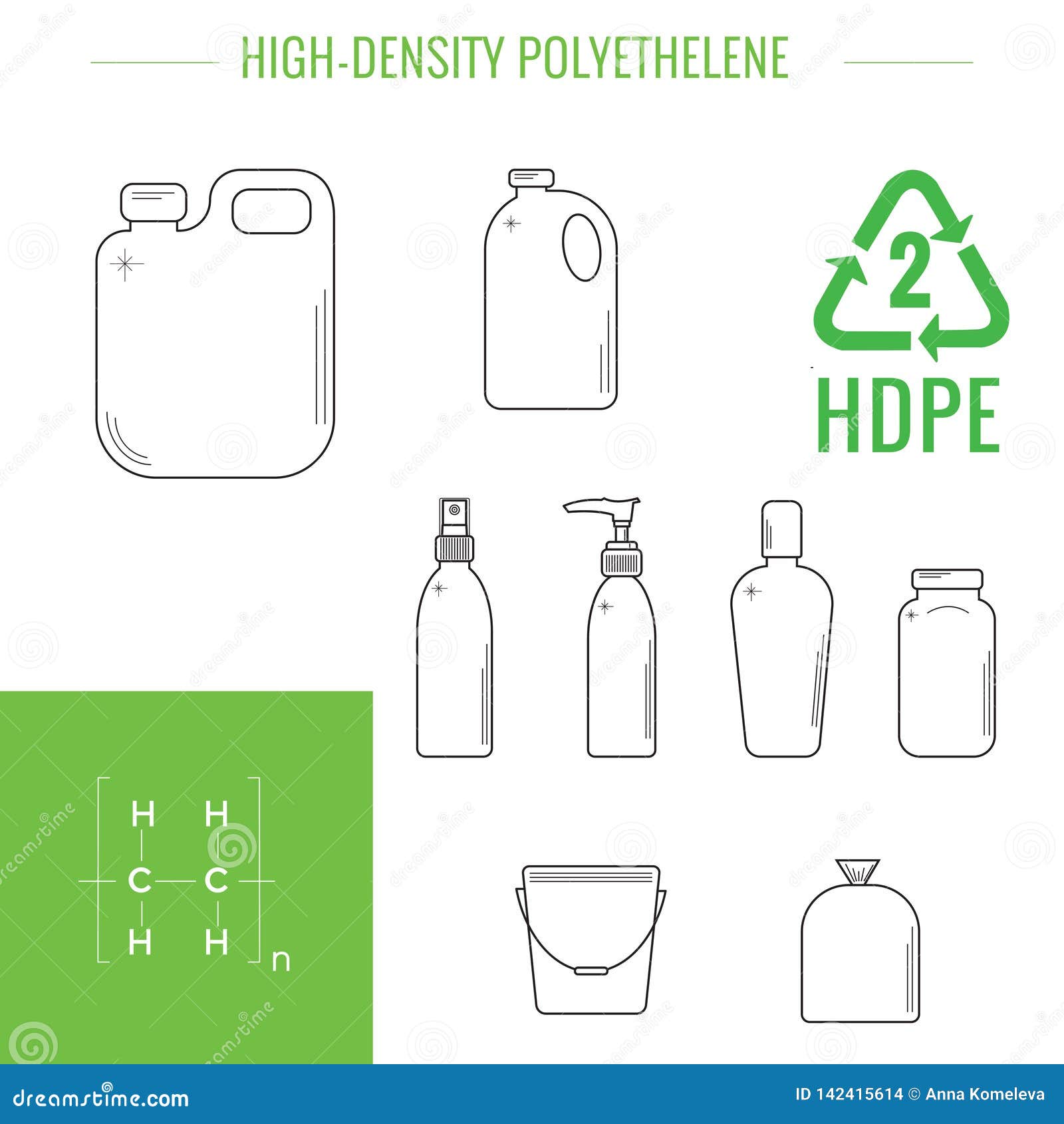  plastic recyclable items.